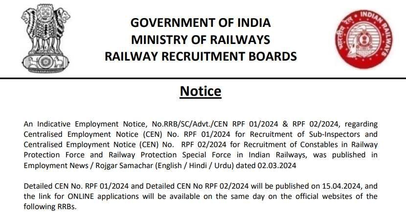 RPF Recruitment 2024: Notification for 4660 Vacancies